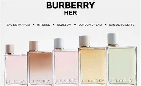 burberry pelz|burberry her fragrance.